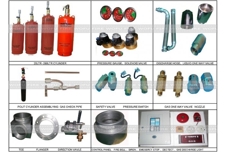 Provision and Maintenance of Fire Extinguishing System and Firefighting Agent procurement