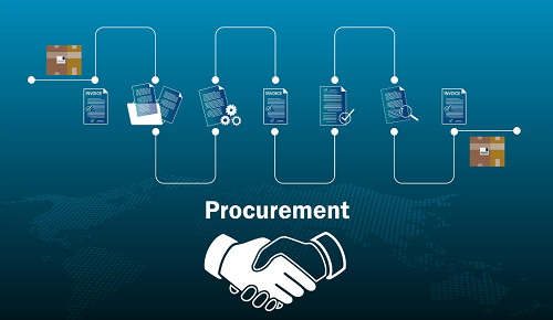 Country Overview and Contract Opportunities in a Growing Caribbean Market