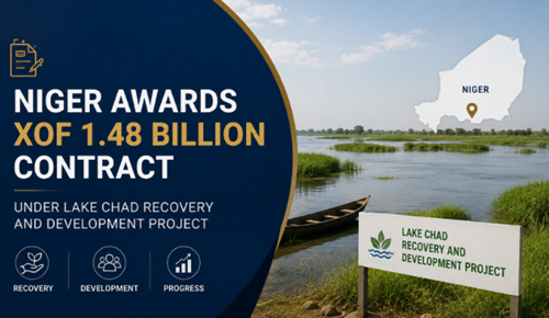 Niger Awards XOF 1.48 Billion Contract Under Lake Chad Recovery and Development...