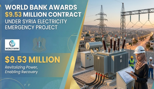 World Bank Awards $9.53 Million Contract Under Syria Electricity Emergency Project