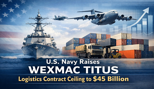 U.S. Navy Raises WEXMAC TITUS Logistics Contract Ceiling to $45 Billion